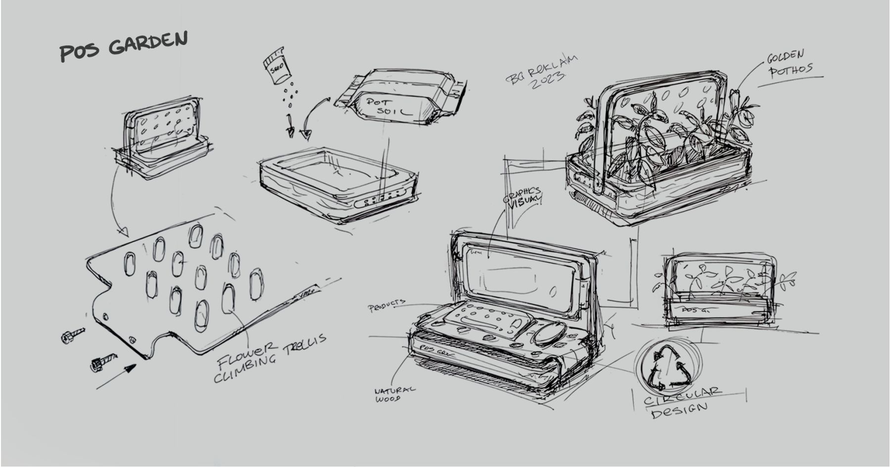 Introducing POS Garden Our Leap Towards Greener Retail Solutions